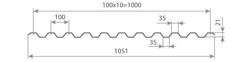 профнастил купить стоимость Краснодар для сэндвич панелей С21-1000